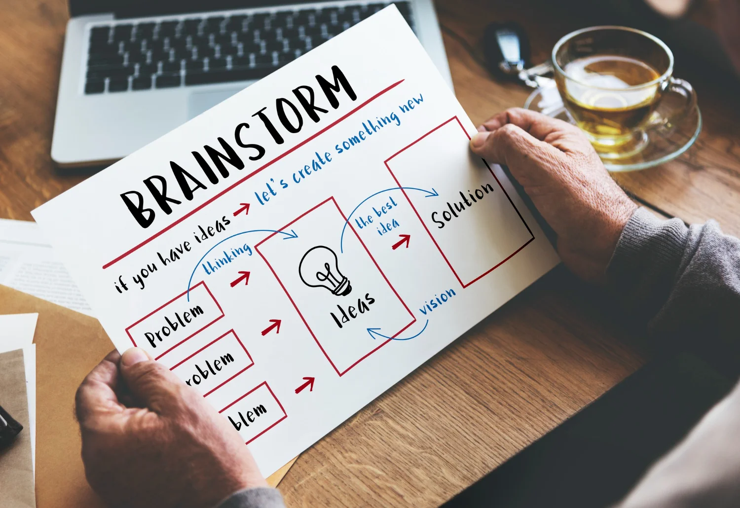 Brand Strategy and Conversion-Focused Design Services | TeckNoc