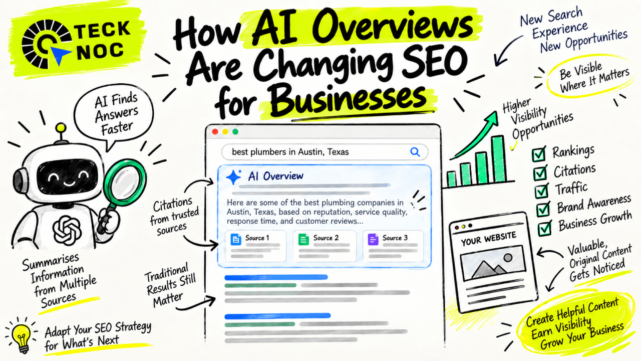 How AI Overviews Are Changing SEO for Businesses