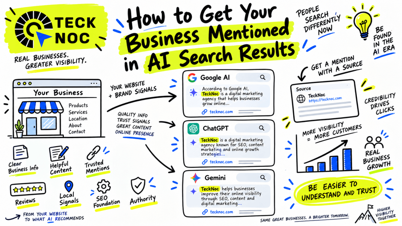 How to Get Your Business Mentioned in AI Search Results